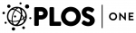 PLOS_ONE_logo.jpg